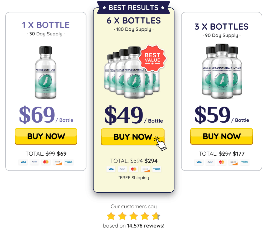 TheKerassentials.com price